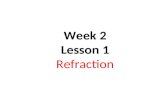 Week 2 Lesson 1 Refraction. Objectives: To understand the refraction of light waves describe experiments to investigate the refraction of light know and.