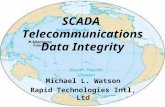 SCADA Telecommunications Data Integrity Michael L. Watson Rapid Technologies Intl, Ltd.