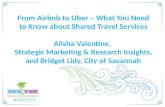 #GaGTC15 From Airbnb to Uber – What You Need to Know about Shared Travel Services Alisha Valentine, Strategic Marketing & Research Insights, and Bridget.
