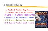 Tobacco Review z 1 Pack/2 Packs Day=$______ y3 Things You’d Do w/ $$$$$$ z3 Long / 3 Short Term Effects zChemicals in Tobacco Smoke z3/5 Advertising Techniques.