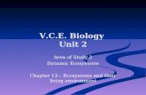 V.C.E. Biology Unit 2 Area of Study 2 Dynamic Ecosystems Chapter 13 – Ecosystems and their living environment.