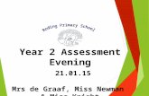 Year 2 Assessment Evening 21.01.15 Mrs de Graaf, Miss Newman & Miss Knight.