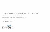 2013 Annual Market Forecast Global Market Forecast & Outlook Electronic Arts HQ, Redwood City, CA 17 January 2013.