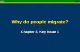 2007 Why do people migrate? Chapter 3, Key Issue 1.