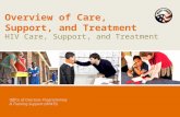 Office of Overseas Programming & Training Support (OPATS) Overview of Care, Support, and Treatment HIV Care, Support, and Treatment.