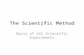 The Scientific Method Basis of All Scientific Experiments.