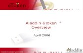 © Aladdin Knowledge Systems 2006 Aladdin eToken Overview April 2006 ®