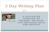 A SUGGESTED TIMELINE TO PREPARE, DEVELOP, AND ORGANIZE IDEAS FOR WRITING 3 Day Writing Plan.
