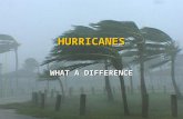HURRICANES WHAT A DIFFERENCE A tropical storm becomes a hurricane when its winds reach what speed? 45 mph 64 mph 74 mph 80 mph 45 mph 64 mph 74 mph 80.