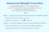 Universal Weight Function Plan - Nested (off-shell) Bethe vectors - Borel subalgebras in the quantum affine algebras - Projections and an Universal weight.