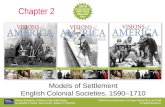 Chapter 2 Models of Settlement English Colonial Societies, 1590–1710.