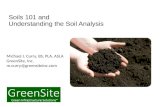 Soils 101 and Understanding the Soil Analysis Michael J. Curry, BS, PLA, ASLA GreenSite, Inc. m.curry@greensiteinc.com.