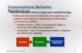 Copyright © 2002 by South-Western 16–1 Organizational Behavior Modification Reinforcement theory (operant conditioning)Reinforcement theory (operant conditioning)