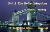 Unit 2 The United Kingdom Period 2 Reading Here are some famous pictures. Do you know their names?