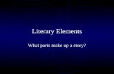 Literary Elements What parts make up a story? Story Grammar  Setting  Characters  Plot  Conflict  Climax  Theme  Resolution  Symbolism.
