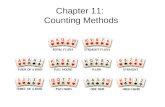 Chapter 11: Counting Methods. Counting by Systematic Listing One-part tasks: each item in the list is identified by one feature Multi-part tasks: items.