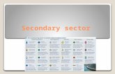 Secondary sector. THE INDUSTRIAL REVOLUTION Industry was born in Europe two centuries ago and had massive effects on politics, culture and society. The.