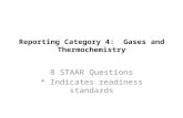 Reporting Category 4: Gases and Thermochemistry 8 STAAR Questions * Indicates readiness standards.