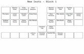 New Seats – Block 1. New Seats – Block 2 Warm-up with Scatterplot Notes 1) 2) 3) 4) 5)