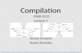 Compilation 0368-3133 Lecture 4 Syntax Analysis Noam Rinetzky 1 Zijian Xu, Hong Chen, Song-Chun Zhu and Jiebo Luo, "A hierarchical compositional model.