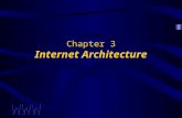 Chapter 3 Internet Architecture. Awad –Electronic Commerce 2/e © 2004 Pearson Prentice Hall2 Overview What is a Network? IP Addresses Networks Information.