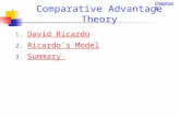 Chapter 2 Comparative Advantage Theory 1. David Ricardo David Ricardo 2. Ricardo’s Model Ricardo’s Model 3. Summary Summary.