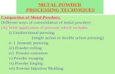 METAL POWDER PROCESSING TECHNIQUES Compaction of Metal Powders: Different ways of consolidation of metal powders; (A)With application of pressure which.