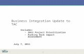 1 Business Integration Update to TAC July 7, 2011 Includes: 2012 Project Prioritization Parking Deck Impact Assessment.