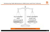 1 Enhancing Safe Behaviours ESB (Just and Fair Culture) Acceptable and encouraged behaviours Unacceptable and not tolerated behaviours SUPPORTING A LEARNING