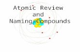 Atomic Review and Naming Compounds. Electron (e - ) orbit/energylevel Proton (p + ) Neutron (n 0 ) nucleus.