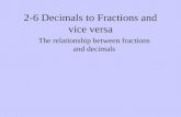2-6 Decimals to Fractions and vice versa The relationship between fractions and decimals.