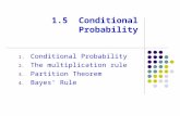 1.5 Conditional Probability 1. Conditional Probability 2. The multiplication rule 3. Partition Theorem 4. Bayes’ Rule.