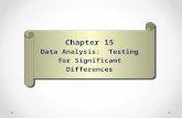 Chapter 15 Data Analysis: Testing for Significant Differences.