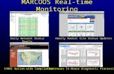 MARCOOS Real-time Monitoring Daily Network Status EmailsHourly Radial Site Status Updates CORDC Nation-wide CompilationContinuous In-House Diagnostic Processing.