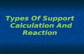 Types Of Support Calculation And Reaction. Kush Bhatt 130460119010 Siddhant Bhavsar 130460119011 Jayesh Bhojwani 130460119012 Kush Bhatt 130460119010.