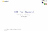 K.Vijayan : RDB for Diamond Control Systems RDB for Diamond V.Smithers & K.Vijayan June 2003.