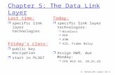 5: DataLink Layer5a-1 Chapter 5: The Data Link Layer Last time: r specific link layer technologies Friday’s class: r public key encryption r start in PL367.