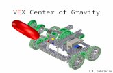 J.M. Gabrielse VEX Center of Gravity J.M. Gabrielse