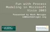 Presented by Mark Metzger im@markmetzger.org.  Introduction  Visio Basics  Styles and Formatting  Organization Charts  Decision Trees  Business.
