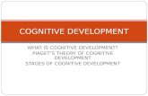 WHAT IS COGNITIVE DEVELOPMENT? PIAGET’S THEORY OF COGNITIVE DEVELOPMENT STAGES OF COGNITIVE DEVELOPMENT COGNITIVE DEVELOPMENT.