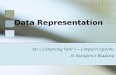 Data Representation Int 2 Computing Unit 1 – Computer Systems St Kentigern’s Academy.