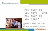 Tchavdar Elenkov, BA Econ, CFP Insurance and Financial Advisor How much do you have – and how much do you need?