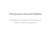 Marijuana Infused Edibles Regulatory Oversight of Processing & Role of WSDA Inspections.