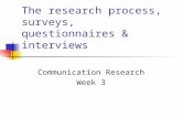 The research process, surveys, questionnaires & interviews Communication Research Week 3.