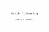 Graph Colouring Various Models. an obvious model SAT sets demo random graphs chromatic number maxCol phase transition.