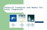 Chemical Formulas and Names for Ionic Compounds. Terminology Review: A chemical formula uses chemical symbols to represent a particular compound. Compound.