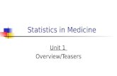 Statistics in Medicine Unit 1 Overview/Teasers. First rules of statistics… n Use common sense! n Draw lots of pictures!