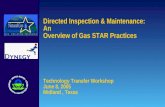 Directed Inspection & Maintenance: An Overview of Gas STAR Practices Technology Transfer Workshop June 8, 2005 Midland, Texas.
