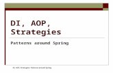 DI, AOP, Strategies- Patterns around Spring DI, AOP, Strategies Patterns around Spring.