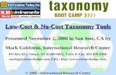 Low-Cost & No-Cost Taxonomy Tools Presented November 2, 2006 in San Jose, CA by Mark Goldstein, International Research Center PO Box 825, Tempe, AZ 85280-0825,